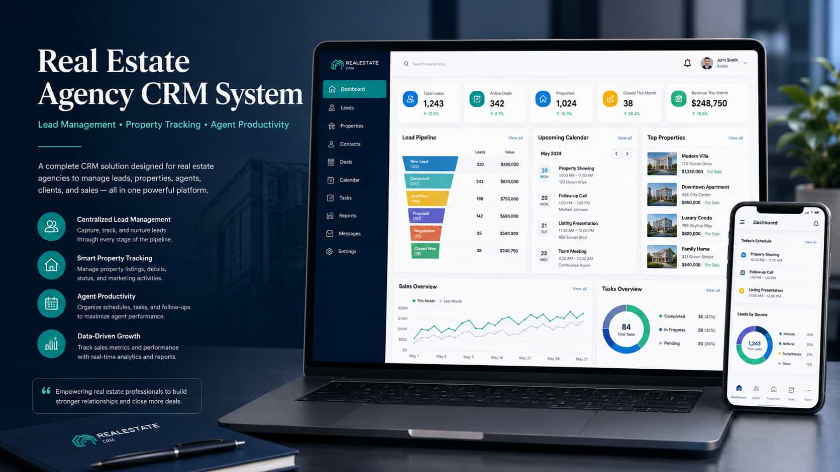 Real Estate Agency CRM System