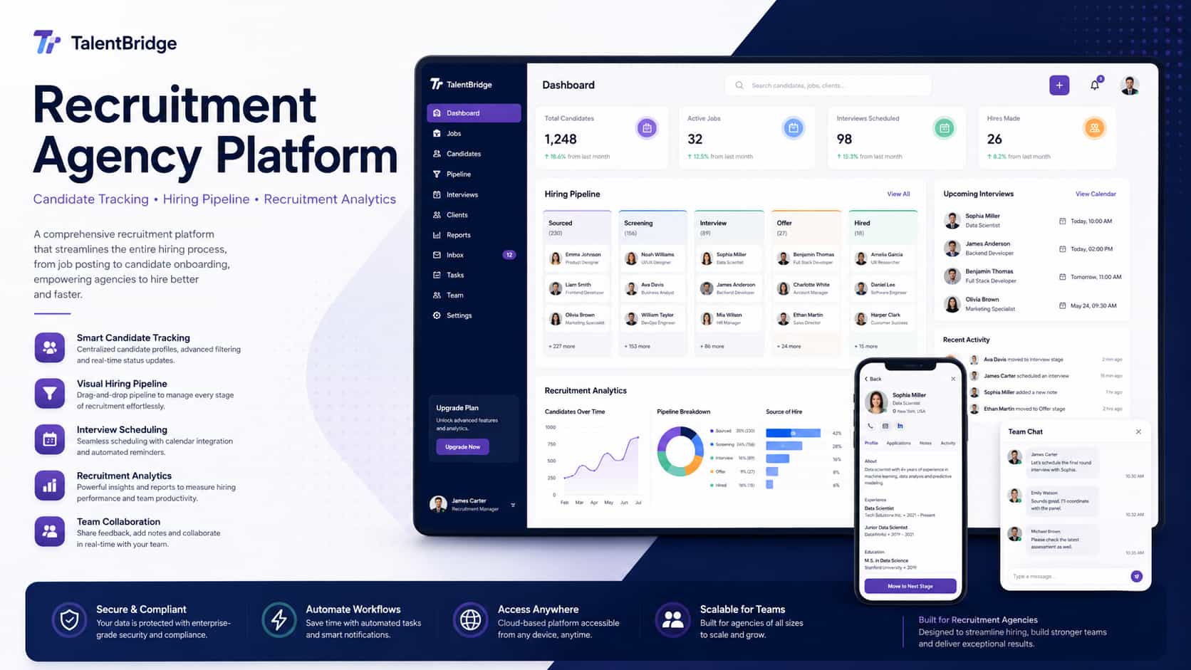 Recruitment Agency Platform